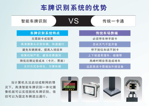 人脸识别技术在社区管理中的应用及大禾信息技术在莱芜的创新实践