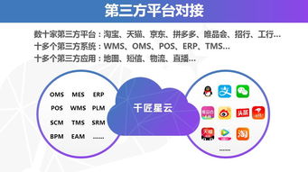 千匠网络全渠道业务中台解决方案 引领企业数字化转型的咨询服务